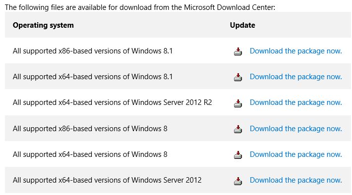 Windows 10 KMS_Update