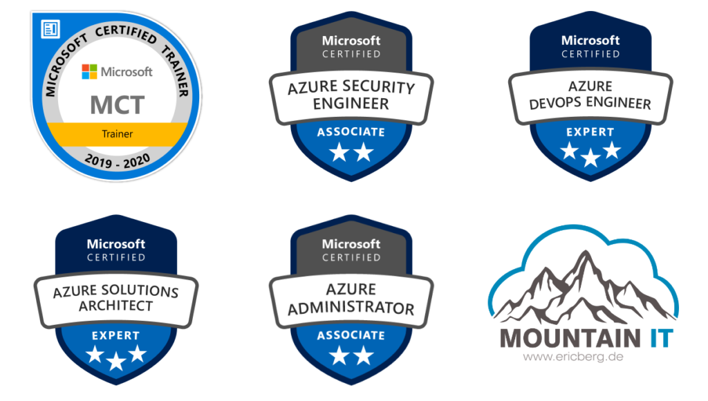 azure certification