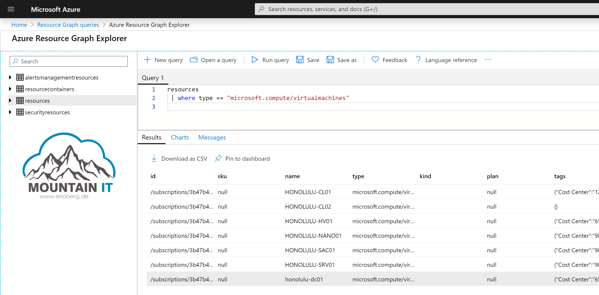 [CODE] Azure Resource Graph - Query! Fast! - MOUNTAIN IT - Eric Berg