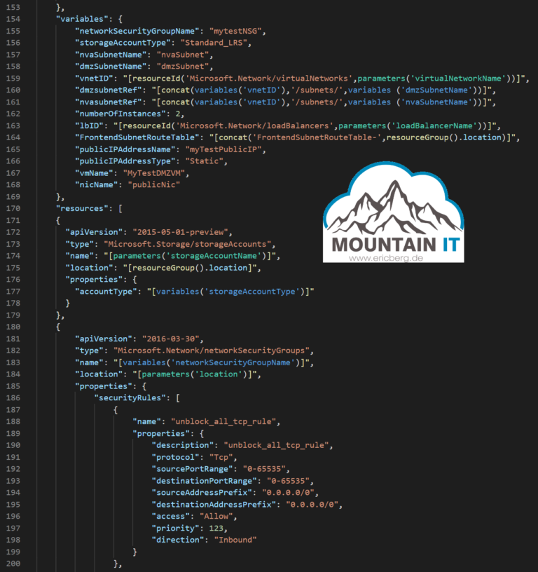 CODE Understand ARM Template Structure MOUNTAIN IT Eric Berg   ARM 768x816 