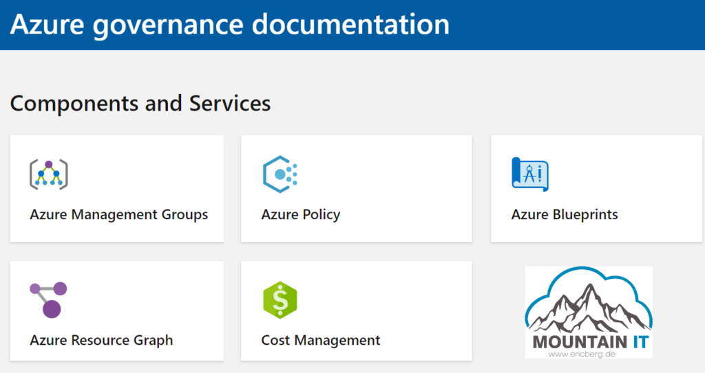 Azure Governance Services