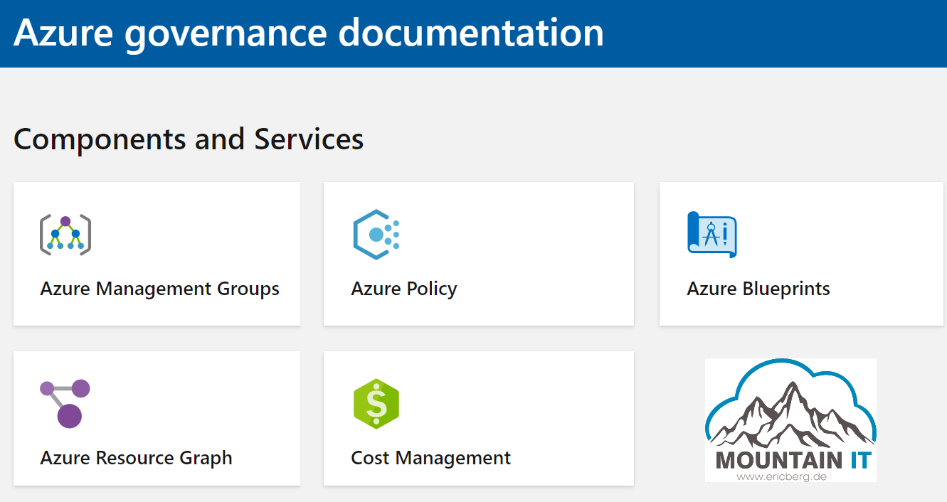 [BASIC] What Is Azure Governance?! - MOUNTAIN IT - Eric Berg